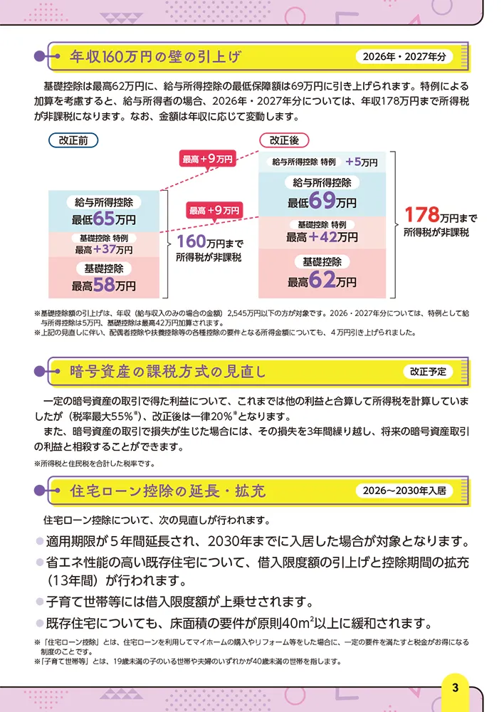 2026年マネーニュース
